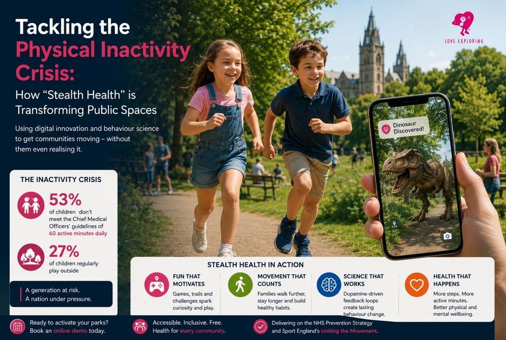 Tackling the Physical Inactivity Crisis with "Stealth Health"