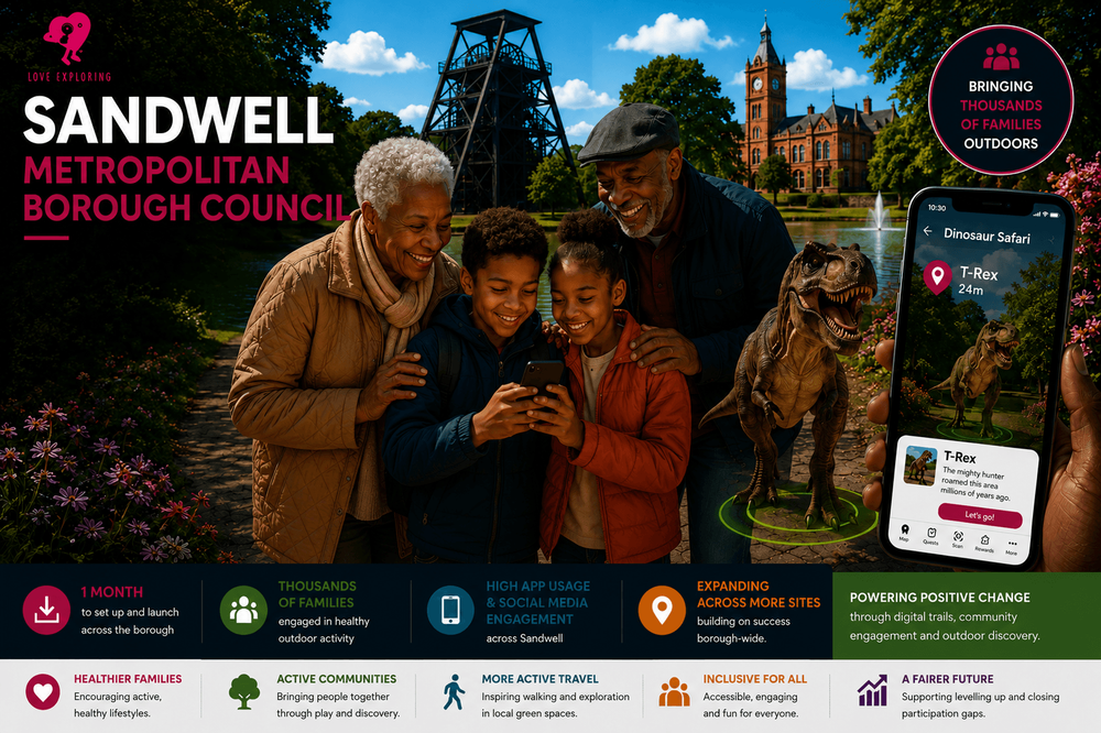 Borough-wide Digital Engagement & Wellbeing