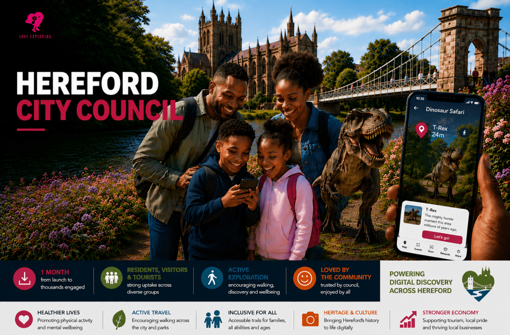 City Centre & Parks Digital Trails