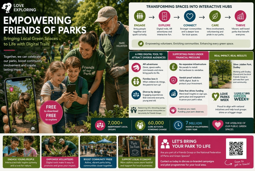 Empowering Friends of Parks: Bringing Local Green Spaces to Life with Digital Trails